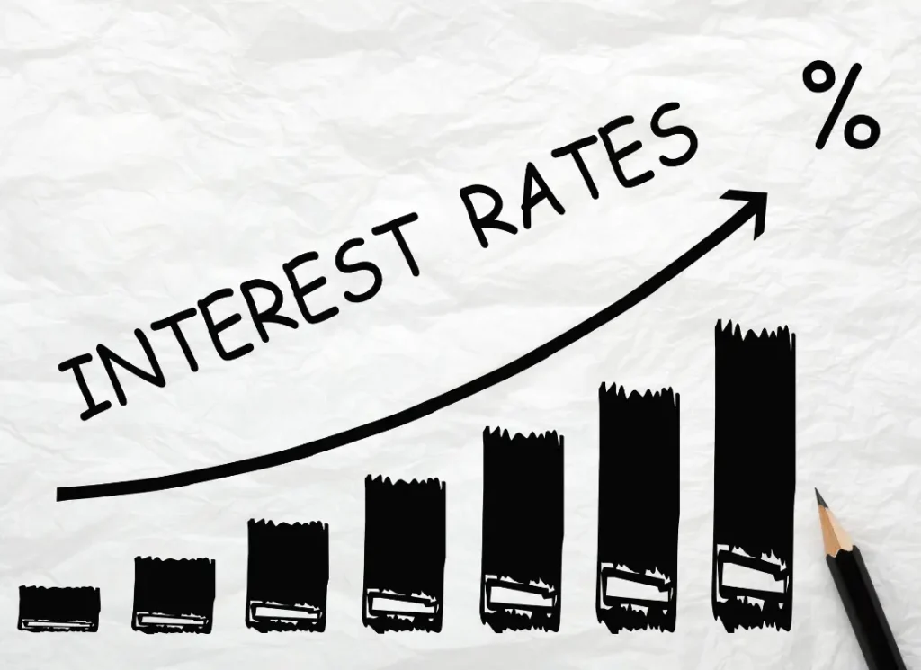 compound interest calculator